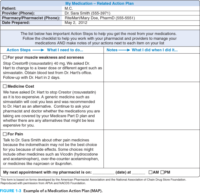 Apha mtm toni case answers