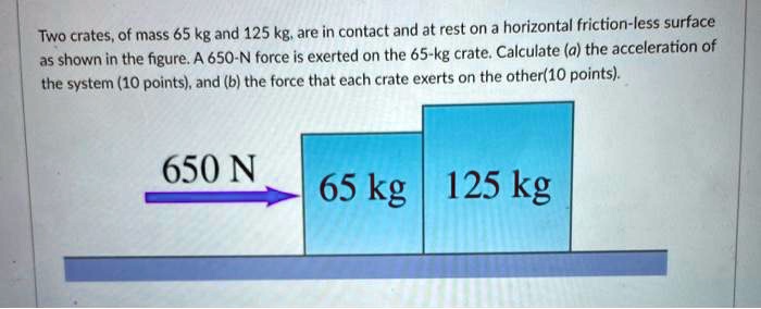 Two crates of mass 65 and 125