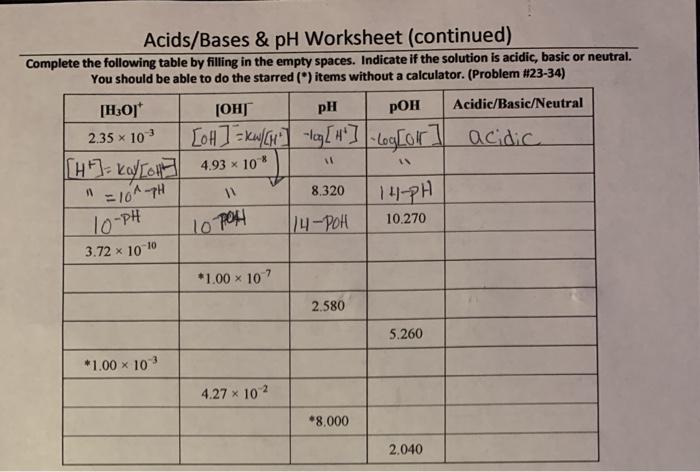 Acids bases and ph worksheet answers