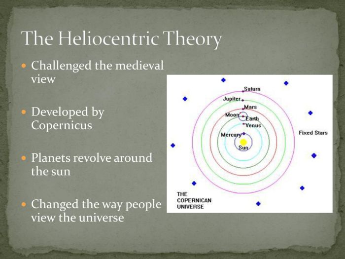 Heliocentric