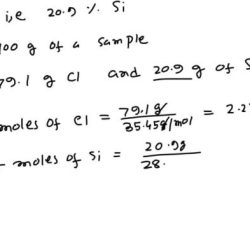 A chloride of silicon contains 79.1 mass cl