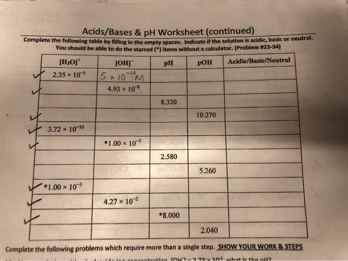 Acids bases and ph worksheet answers