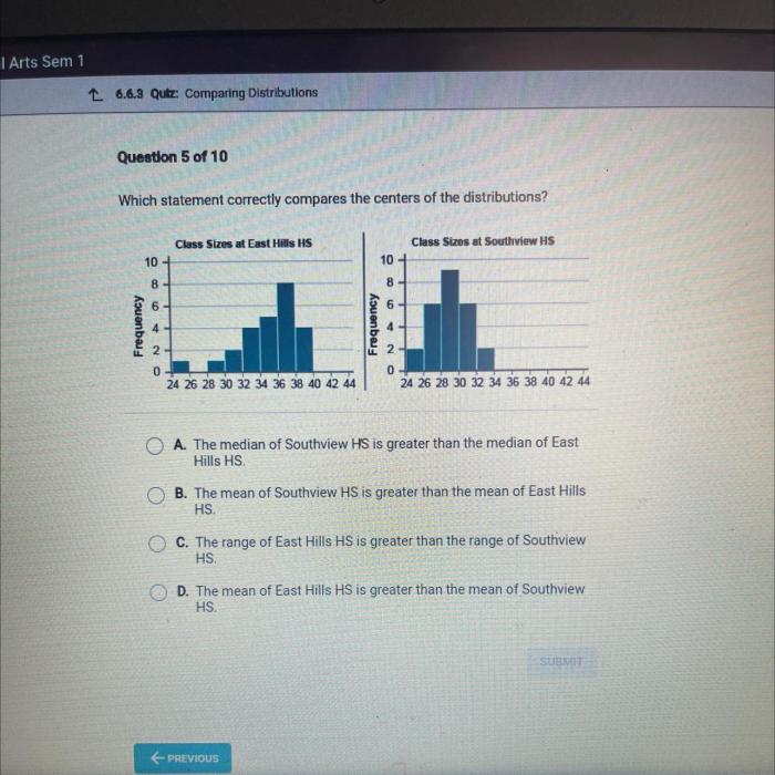 Which statement correctly compares the centers of the distributions