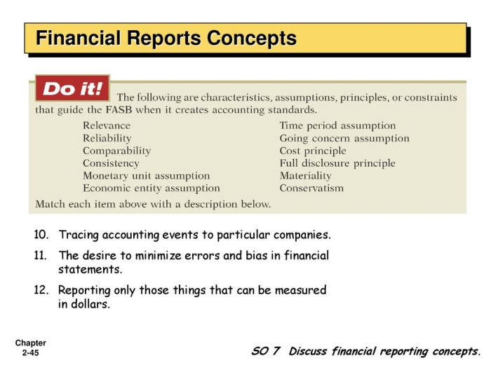 Tracing accounting events to particular companies