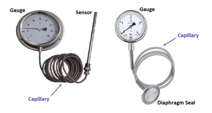 Capillary tube metering devices are commonly used today in