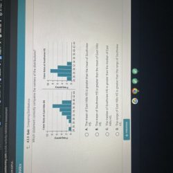 Variation equation graph constants compares correctly statement below which