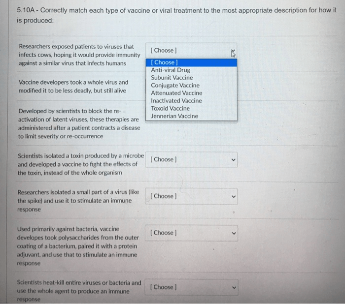 Match each type of altered consciousness to the corresponding example